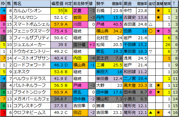 f:id:onix-oniku:20180119175500p:plain