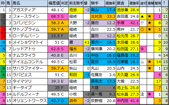 f:id:onix-oniku:20180119175914p:plain