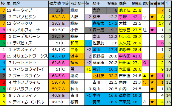 f:id:onix-oniku:20180119180104p:plain