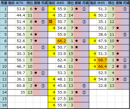 f:id:onix-oniku:20180120150131p:plain