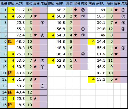 f:id:onix-oniku:20180120150446p:plain