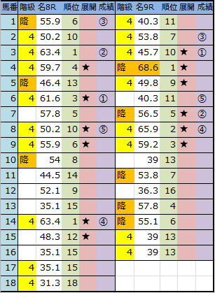f:id:onix-oniku:20180120150522p:plain