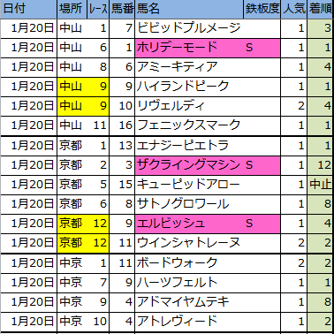 f:id:onix-oniku:20180120163831p:plain