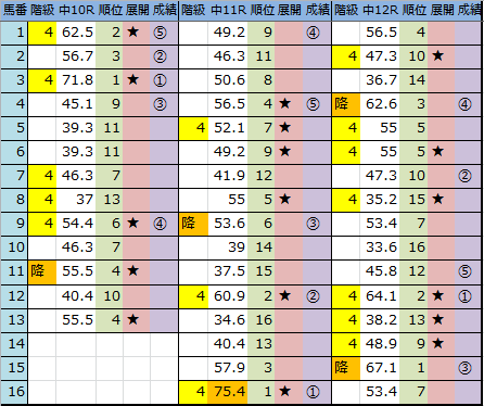 f:id:onix-oniku:20180120163915p:plain