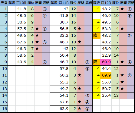 f:id:onix-oniku:20180120163944p:plain