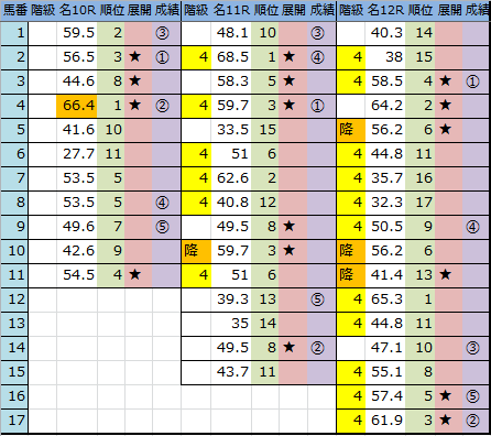 f:id:onix-oniku:20180120164017p:plain