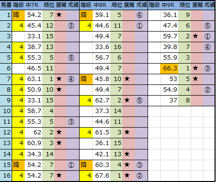 f:id:onix-oniku:20180121150934p:plain