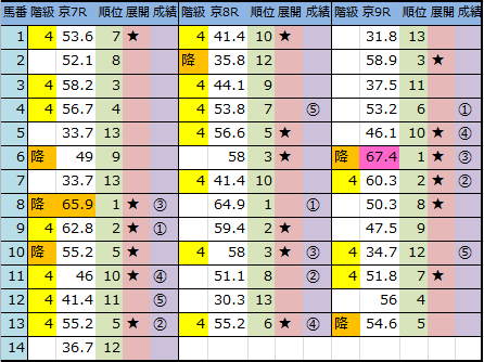 f:id:onix-oniku:20180121151016p:plain