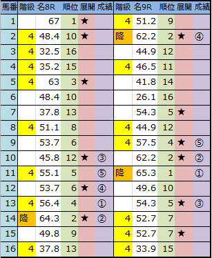 f:id:onix-oniku:20180121151049p:plain