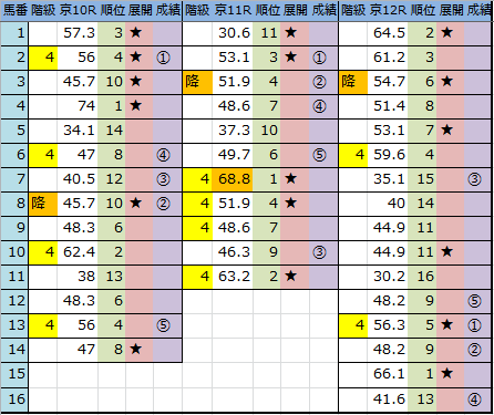 f:id:onix-oniku:20180121164326p:plain