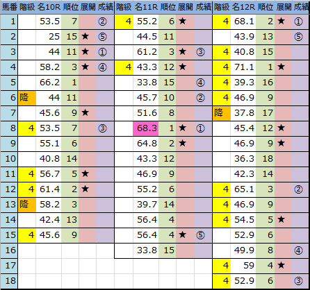 f:id:onix-oniku:20180121164356p:plain