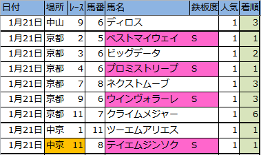 f:id:onix-oniku:20180121164621p:plain