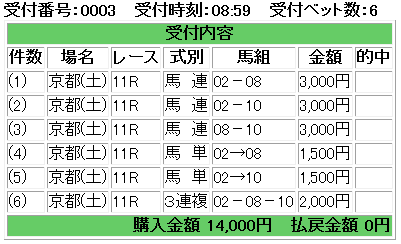 f:id:onix-oniku:20180217090403p:plain f:id:onix-oniku:20180217090403p:plain