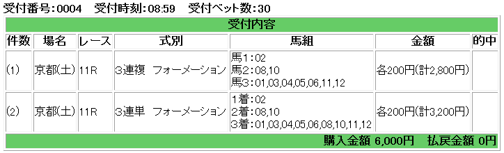 f:id:onix-oniku:20180217090432p:plain f:id:onix-oniku:20180217090432p:plain