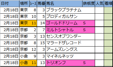 f:id:onix-oniku:20180217194016p:plain f:id:onix-oniku:20180217194016p:plain
