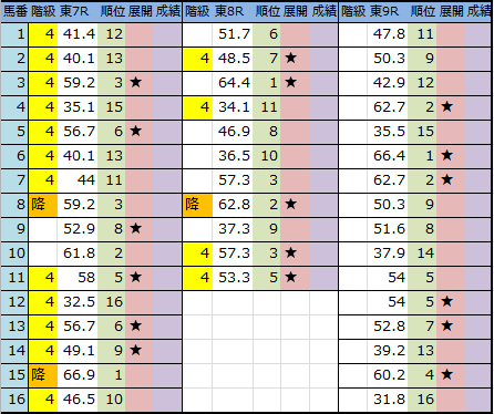 f:id:onix-oniku:20180217194147p:plain f:id:onix-oniku:20180217194147p:plain