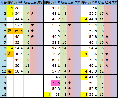 f:id:onix-oniku:20180217194215p:plain f:id:onix-oniku:20180217194215p:plain