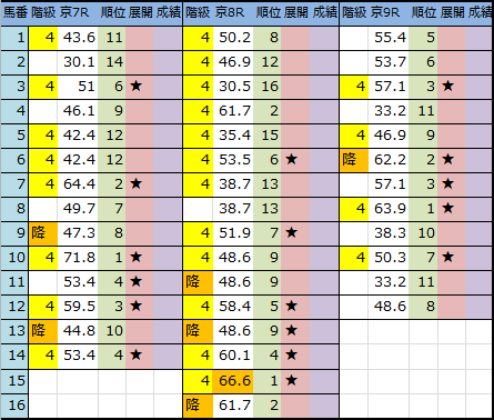f:id:onix-oniku:20180217194247p:plain f:id:onix-oniku:20180217194247p:plain