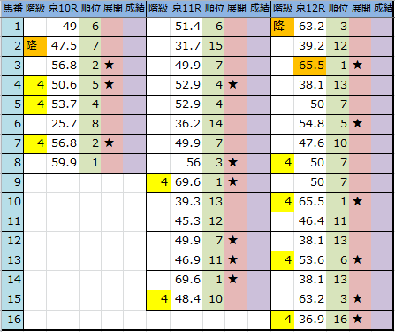 f:id:onix-oniku:20180217194325p:plain f:id:onix-oniku:20180217194325p:plain