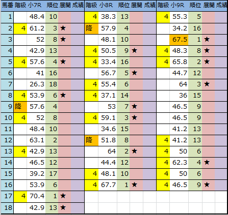 f:id:onix-oniku:20180217194354p:plain f:id:onix-oniku:20180217194354p:plain