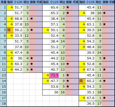 f:id:onix-oniku:20180217194422p:plain f:id:onix-oniku:20180217194422p:plain