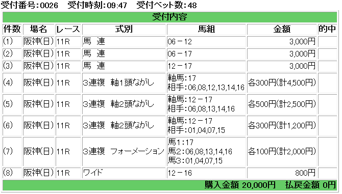 f:id:onix-oniku:20180225094805p:plain