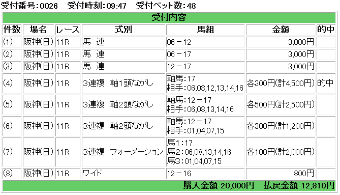 f:id:onix-oniku:20180225170921p:plain