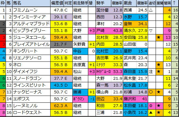 f:id:onix-oniku:20180303090007p:plain