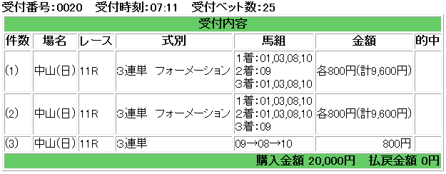 f:id:onix-oniku:20180304071229p:plain