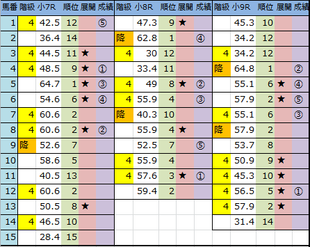 f:id:onix-oniku:20180304145421p:plain