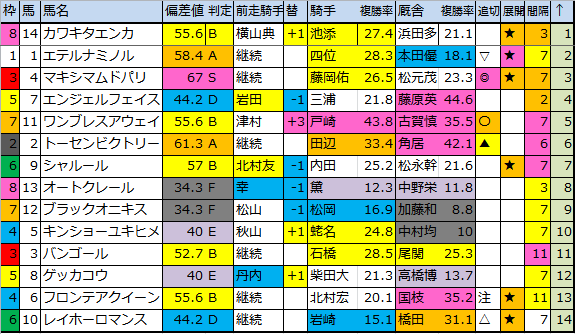 f:id:onix-oniku:20180309184638p:plain f:id:onix-oniku:20180309184638p:plain