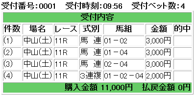 f:id:onix-oniku:20180310095757p:plain f:id:onix-oniku:20180310095757p:plain