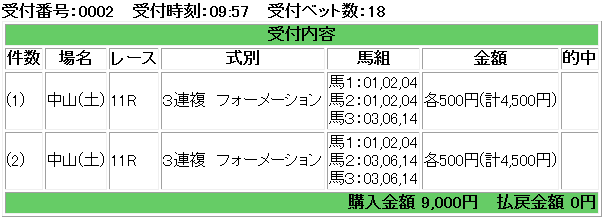 f:id:onix-oniku:20180310095833p:plain f:id:onix-oniku:20180310095833p:plain