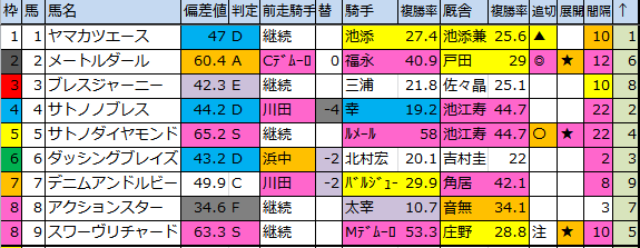 f:id:onix-oniku:20180310191056p:plain