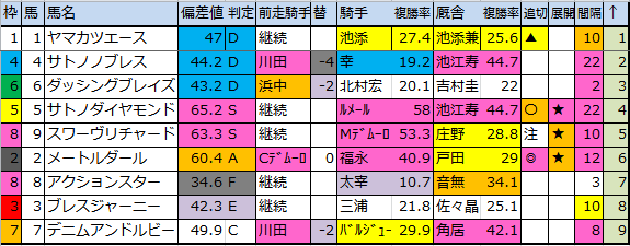 f:id:onix-oniku:20180310191237p:plain