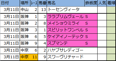 f:id:onix-oniku:20180310204229p:plain