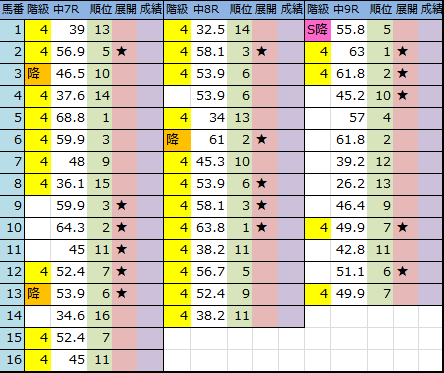 f:id:onix-oniku:20180310204317p:plain