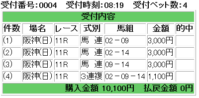 f:id:onix-oniku:20180311082111p:plain