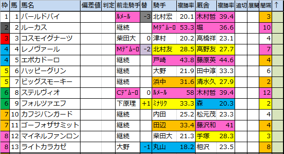 f:id:onix-oniku:20180316104025p:plain