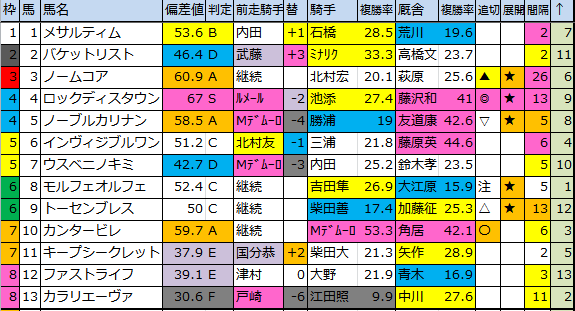 f:id:onix-oniku:20180316173741p:plain