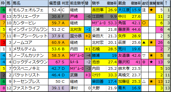 f:id:onix-oniku:20180316174520p:plain