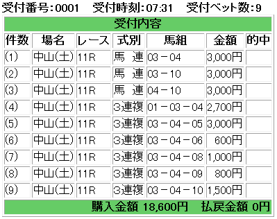 f:id:onix-oniku:20180317073243p:plain