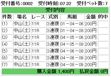 f:id:onix-oniku:20180317073354p:plain