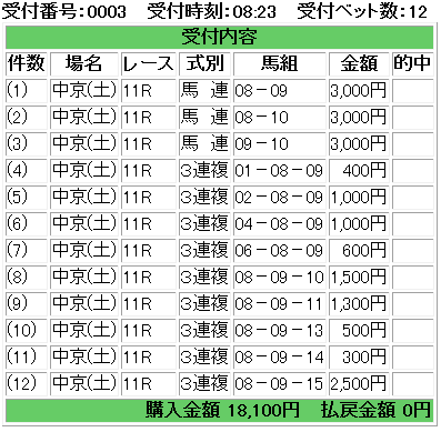 f:id:onix-oniku:20180317082449p:plain