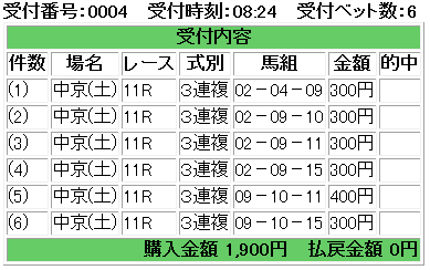 f:id:onix-oniku:20180317082633p:plain