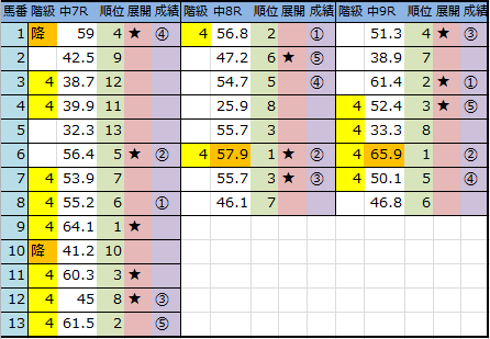 f:id:onix-oniku:20180317144859p:plain