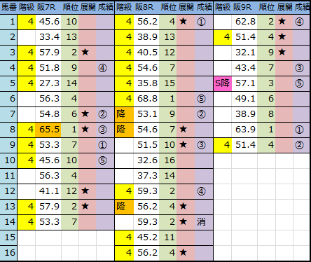 f:id:onix-oniku:20180317144935p:plain