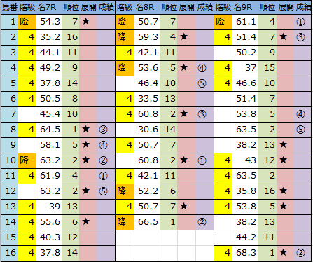 f:id:onix-oniku:20180317145014p:plain