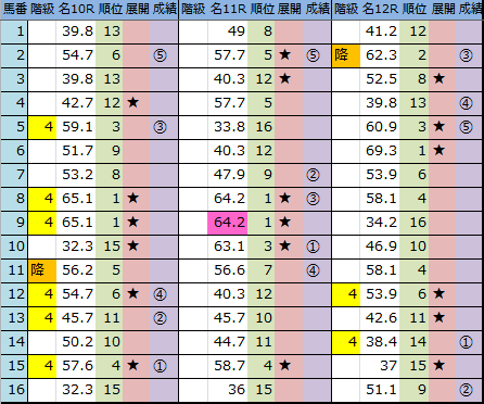 f:id:onix-oniku:20180317163724p:plain