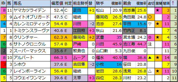 f:id:onix-oniku:20180317184837p:plain